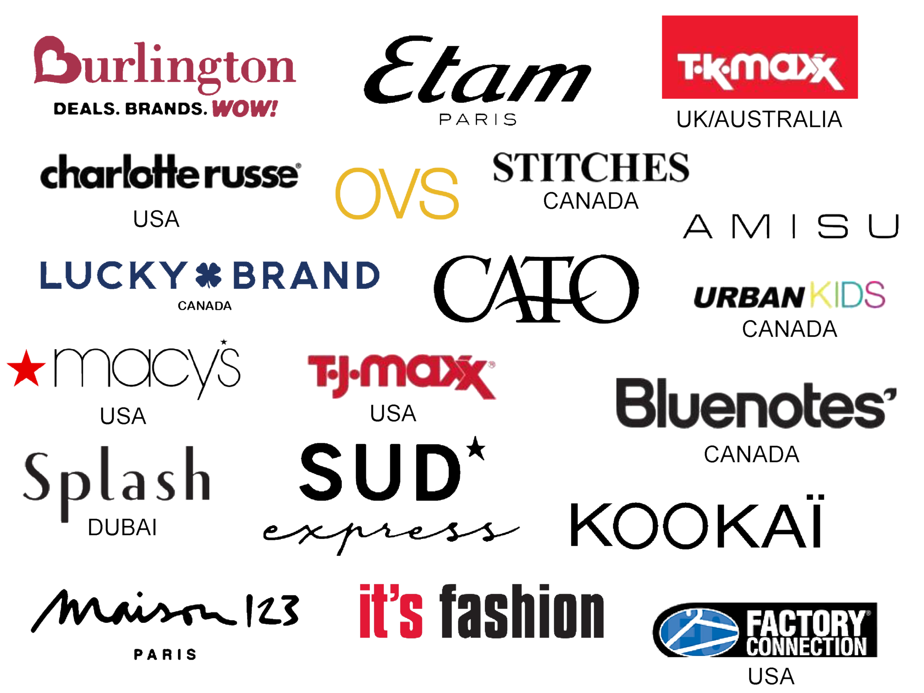 GOGO Fashions Global Brand & Retail Partners